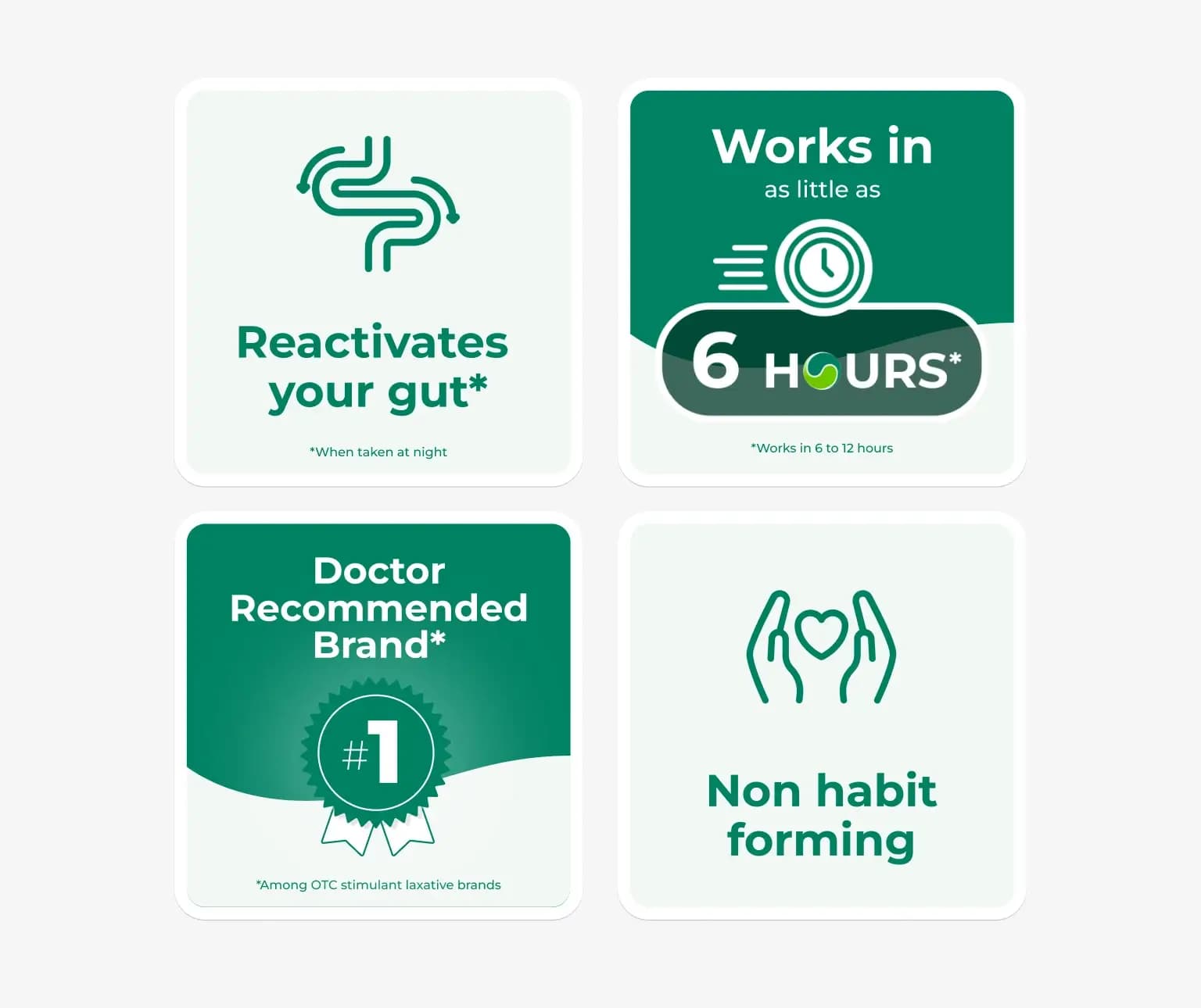 Four labeled icons highlight gut reactivation, 6-hour effectiveness, doctor recommendation, and non-habit forming.